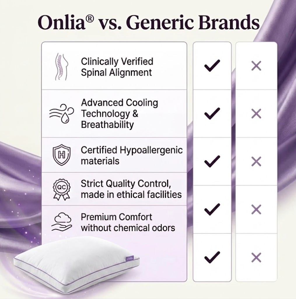Onlia® Premium Relief Hotel Pillow